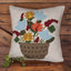 Floral Basket Wool Pillow 14 In PL250130 - Interiors by Elizabeth