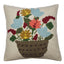 Floral Basket Wool Pillow 14 In PL250130