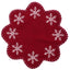 Snowflake Candle Mat Set of 2 CM702032