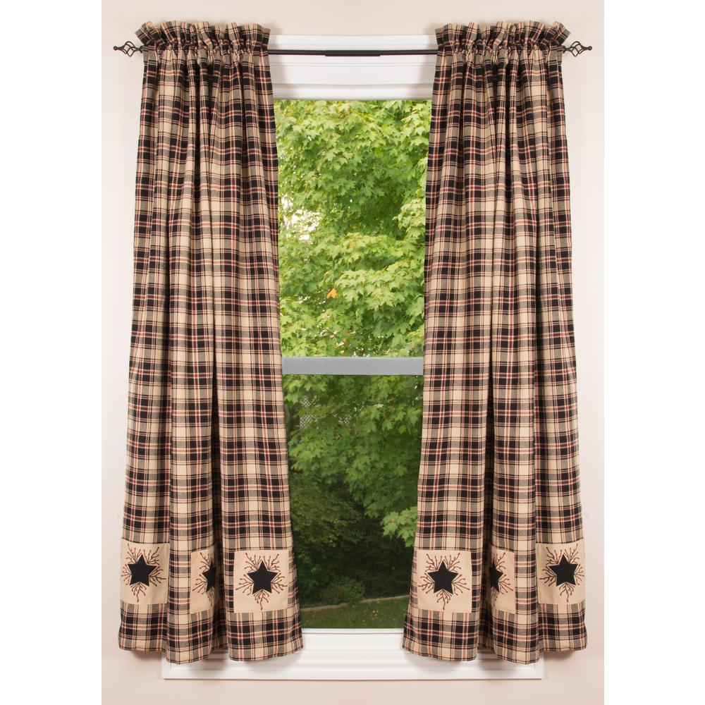Hartford Panels-  Interiors by Elizabeth